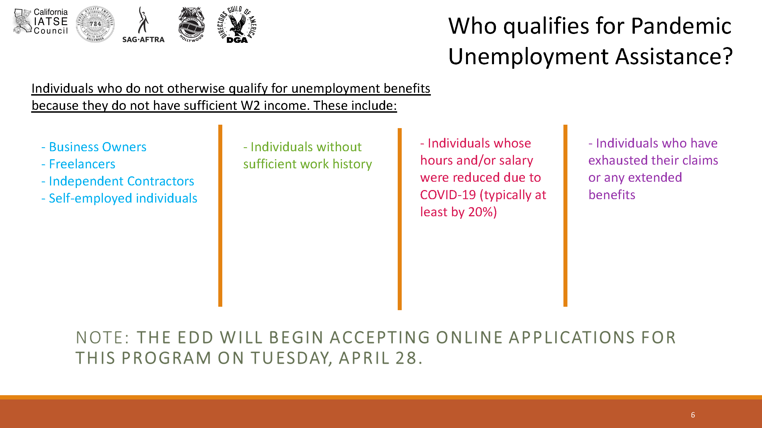 20200428 CIC PUA Application Guide Page 6