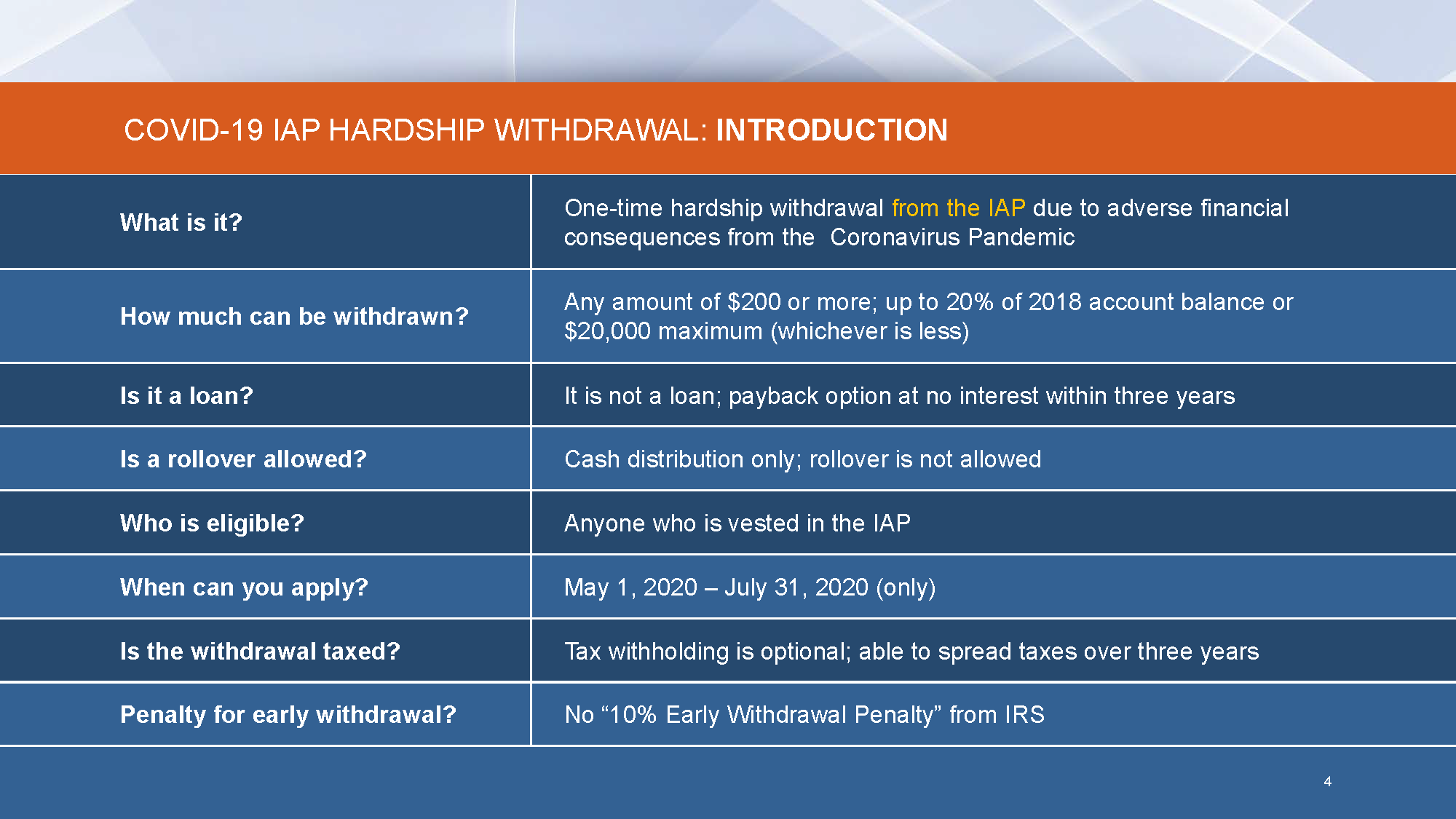 20200520 MPIPHP COVID 19 IAP Hardship Withdrawal PtpVideo Final Page 04