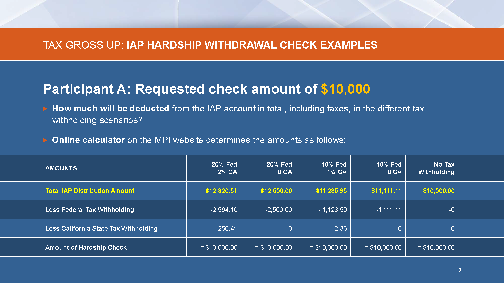 20200520 MPIPHP COVID 19 IAP Hardship Withdrawal PtpVideo Final Page 09