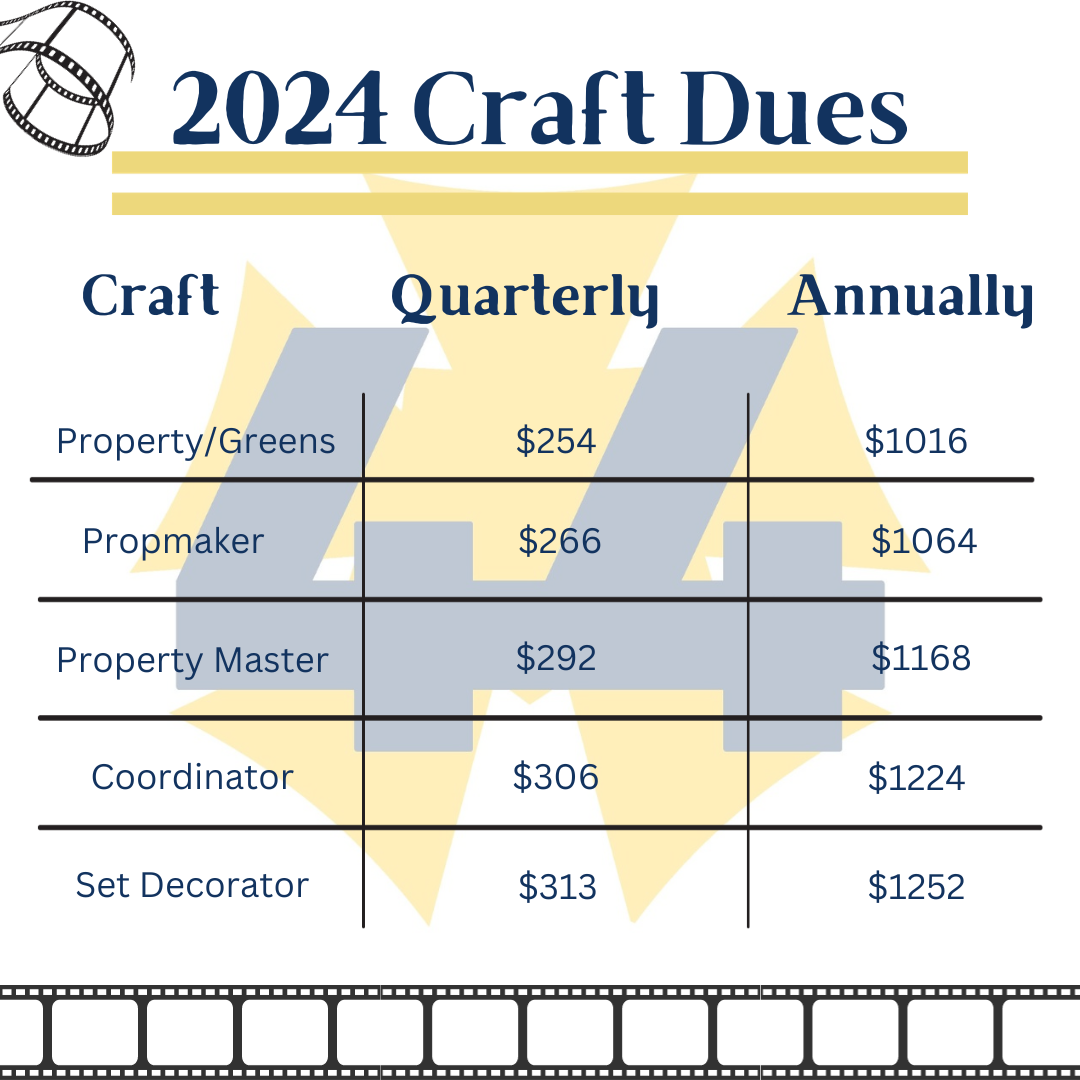 2024_Craft_Dues.png